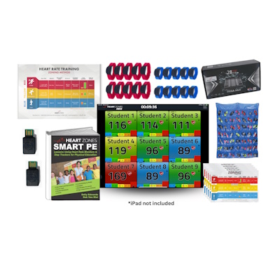 Heart Rate Curriculum Smart Pack